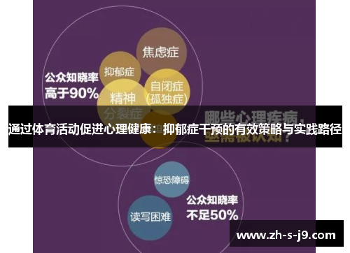 通过体育活动促进心理健康：抑郁症干预的有效策略与实践路径