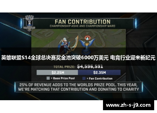 英雄联盟S14全球总决赛奖金池突破6000万美元 电竞行业迎来新纪元 英雄联盟S14全球总决赛奖金池突破6000万美元 电竞行业迎来新纪元