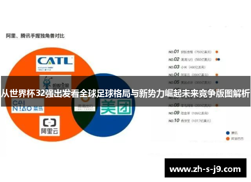 从世界杯32强出发看全球足球格局与新势力崛起未来竞争版图解析