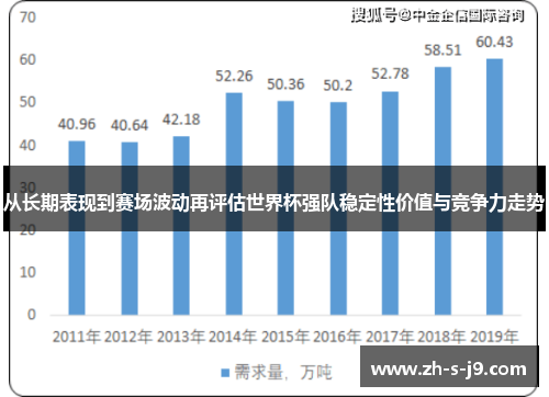 从长期表现到赛场波动再评估世界杯强队稳定性价值与竞争力走势