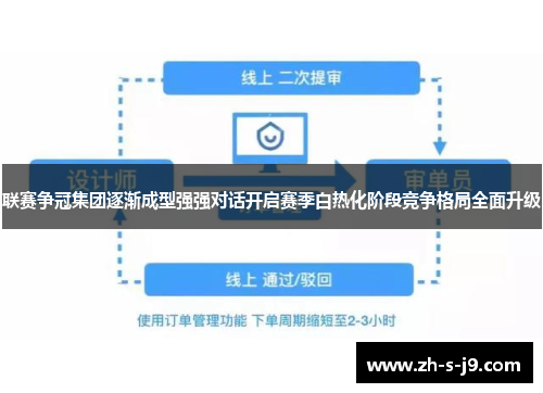 联赛争冠集团逐渐成型强强对话开启赛季白热化阶段竞争格局全面升级