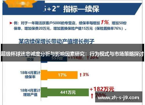 超级杯球迷忠诚度分析与影响因素研究：行为模式与市场策略探讨