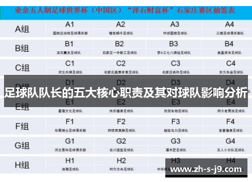 足球队队长的五大核心职责及其对球队影响分析