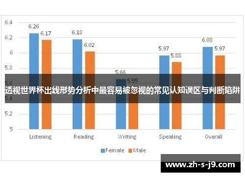 透视世界杯出线形势分析中最容易被忽视的常见认知误区与判断陷阱