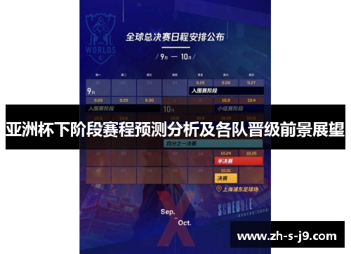 亚洲杯下阶段赛程预测分析及各队晋级前景展望