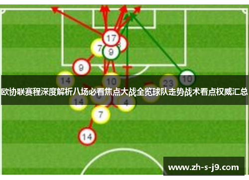 欧协联赛程深度解析八场必看焦点大战全览球队走势战术看点权威汇总