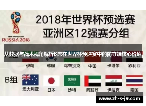 从数据与战术视角解析B席在世界杯预选赛中的防守端核心价值