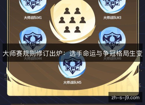 大师赛规则修订出炉：选手命运与争冠格局生变