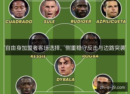 自由身加盟者客场选择，侧重稳守反击与边路突袭